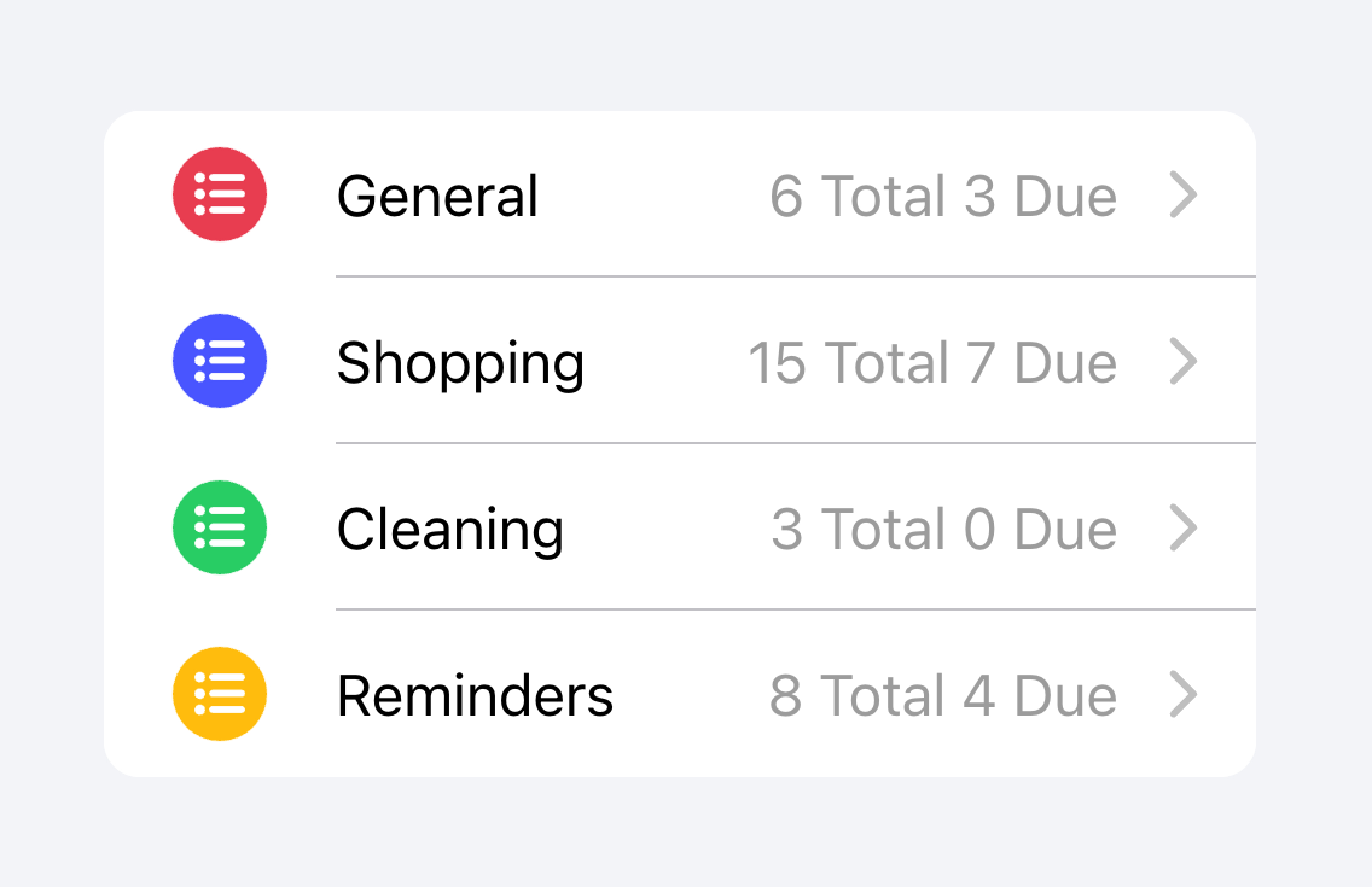 A list that contains several items, each representing a different to-do list. Two counts are placed at the end of each item: One count that states the total number of tasks, and another count that states the total number of tasks that are due today.
